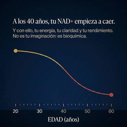 NAD+ Complejo Masculino